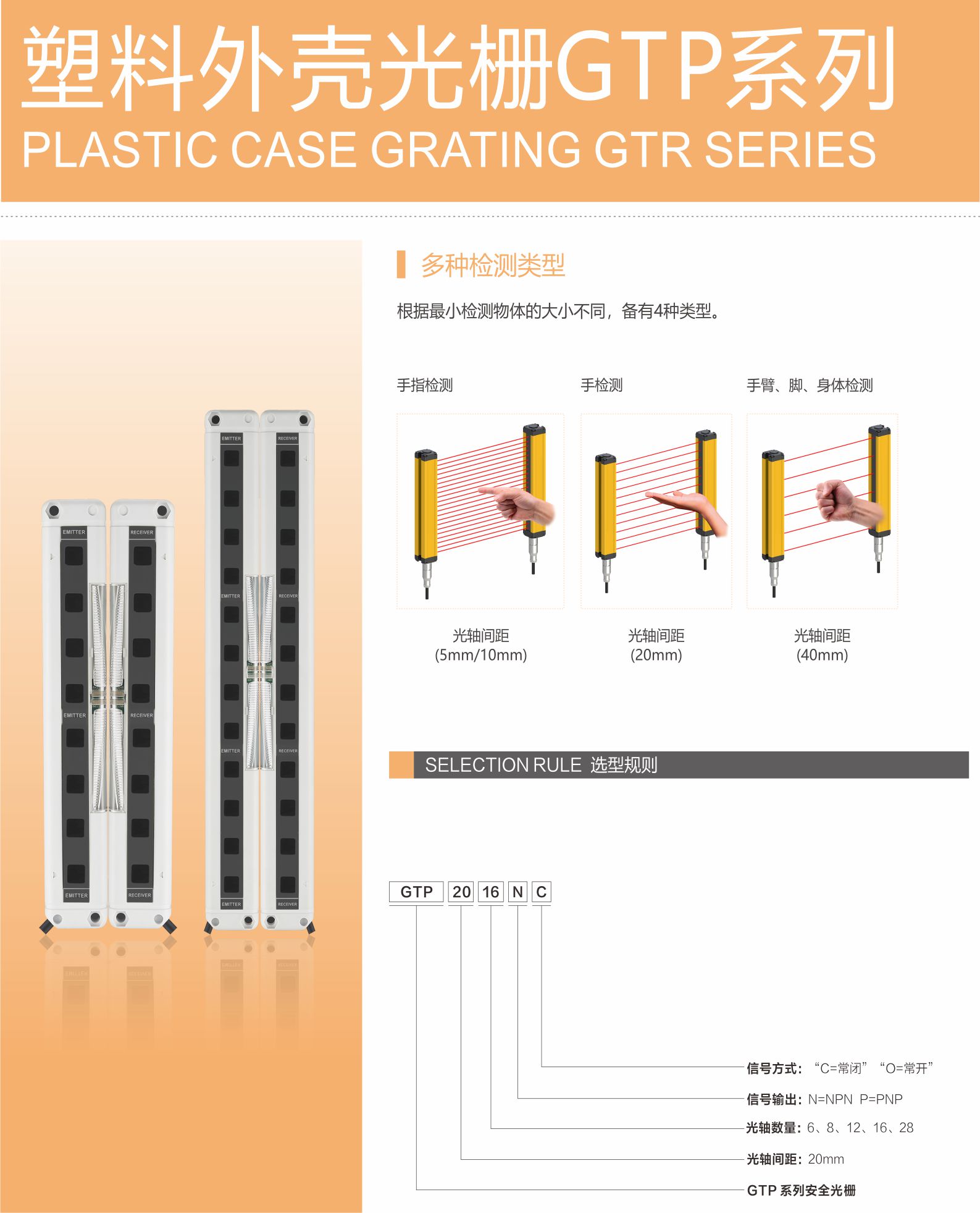 塑料外殼光柵GTR系列1.jpg